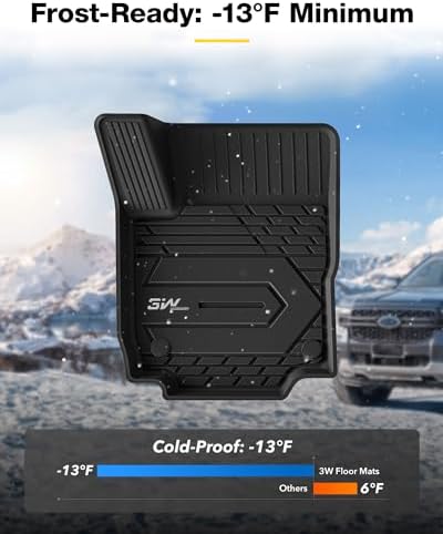 3W 2018-2023 2024 Chevy Equinox Floor Mats/GMC Terrain Floor Mats, TPE All Weather Custom Fit for Chevrolet Equinox/GMC Terrain Denali Accessories 1st and 2nd Row Full Set Car mats - Image 3