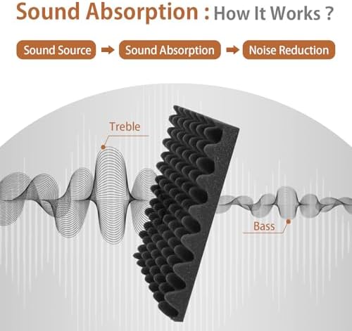 SD SODOCT 36 Pack Self-Adhesive Egg Crate Acoustic Foam 12" x 12" x 1.2" - Image 2