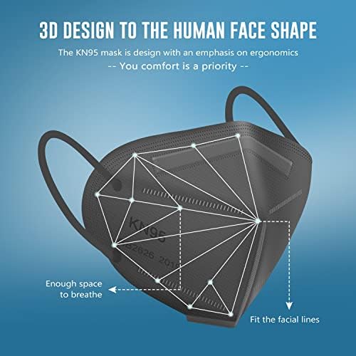 WWDOLL KN95 Face Mask 50 Pack, 5-Layers Breathable KN95 Masks, Gray - Image 3