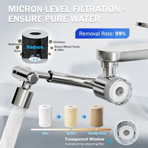 Frizzlife Water Filter for Sink Faucet Extender with Extension, NSF/ANSI 372, 9pcs Filters Reduce 99% Chlorine, 1080° Rotating Brass Tap Filter, 3 Modes Attachment for kitchen/Bathroom, FF1080-EX - Image 2