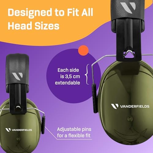 Noise Reduction Earmuffs for Adults - 35 dB (2K Hz) Protection Headphones - Image 3