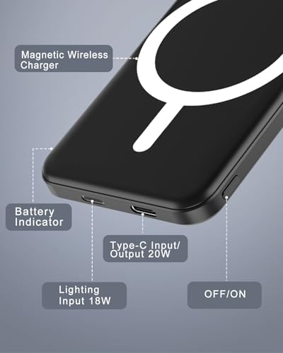 podoru for MagSafe Power Bank 5000mAh, Ultra-Slim Magnetic Portable Charger - Image 6