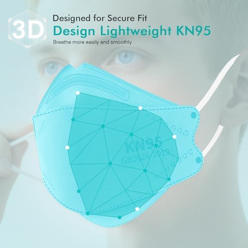 LEMENT KN95 Face Masks,100 Pack Breathable Dust Safety Mask For Adult, Blue - Image 4