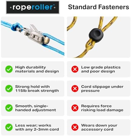Roperoller Original Rope Tensioner with Reflective Cord & Case, 6 Pack - Image 5