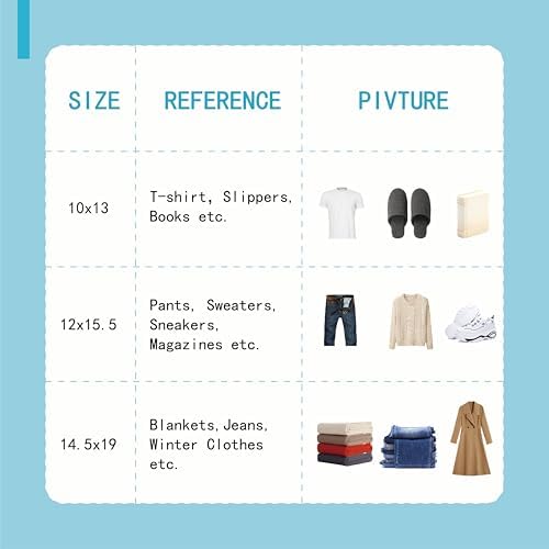 POLYSELLS Thank You Poly Mailers 14.5x19 inches 50 Pcs Waterproof Self-Sealing Shipping Bags for Clothing | White - Image 4