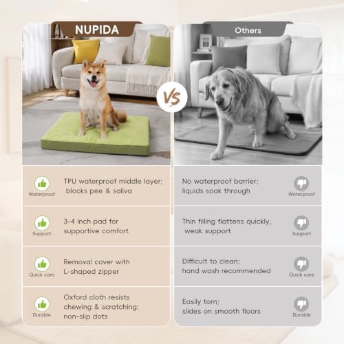 NUPIDA Waterproof Medium Dog Bed for Crate with Washable Cover, 29x18 - Image 5