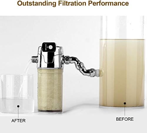 Miniwell Luxury Shower Filter L760 Series (4. Replacement-3Pack PP cotton Filter) - Image 2