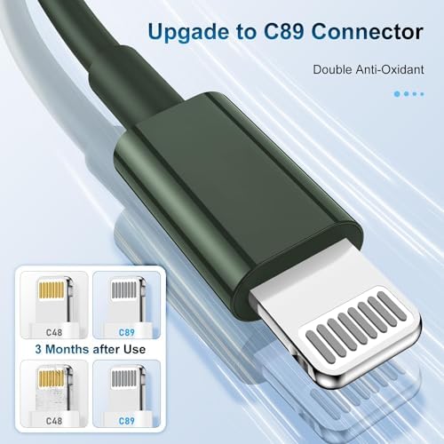 3 Pack Apple MFi Certified Charger Cable 6Ft, Lightning to USB Cable Cord 6 Foot, 2.4A Fast Charging,Apple Phone 6 Feet Long Chargers for iPhone 14/13/12/11/X/XS/XR/SE/8/7/6/5 Plus Pro Max Mini Olive - Image 5