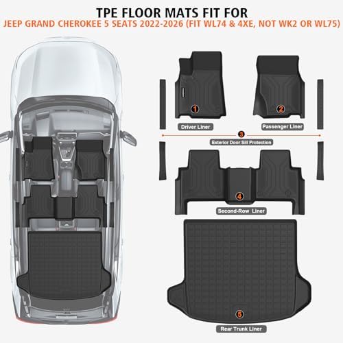 Floor Mats Full Set for 2022-2026 Jeep Grand Cherokee 5-Seater - Image 2