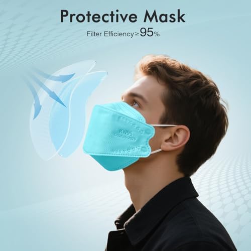 LEMENT KN95 Face Masks,100 Pack Breathable Dust Safety Mask For Adult, Blue - Image 3