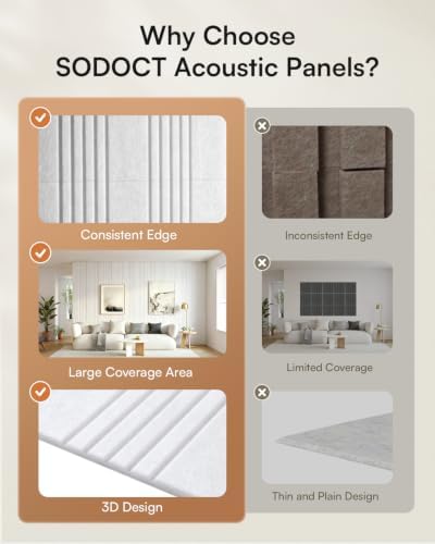 SODOCT 6 Pack Large Acoustic Panels, 47.2" X 23.6" X 0.4" Sound Proof Panels for Walls, Decorative Wall Panels for Home Studio & Office, White - Image 5