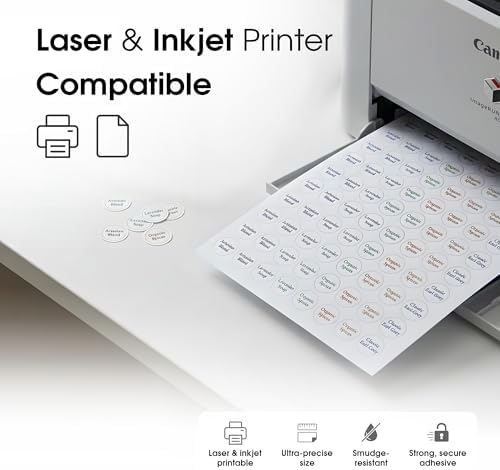 0.75" Round Stickers for Laser & Inkjet, Spartan Industrial Template C001 - Image 4