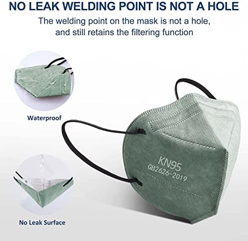 HUHETA KN95 Mask, 5 Ply Protective Dispoasable Masks Filter Efficiency≥95% - Image 3