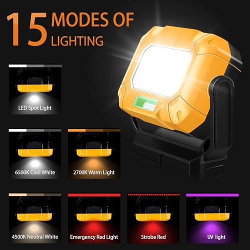 Magnetic Work Light, 1200LM Rechargeable Shop Lights - Image 3