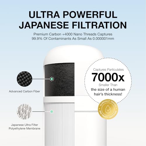 Filterbaby Skincare Filter 2.0, Bathroom Sink Filter Faucet for Skin Care - Image 5