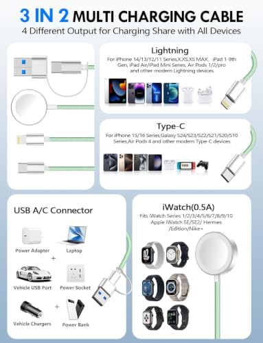 2Pack Travel Essentials for Apple Watch Charger,3-in-2 Multi Charging Cable - Image 2