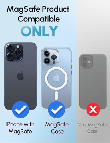 GripMate for MagSafe Phone Grip for iPhone, Slim Magnetic Phone Ring Holder - Image 2