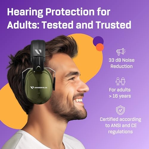 Noise Reduction Earmuffs for Adults - 35 dB (2K Hz) Protection Headphones - Image 2