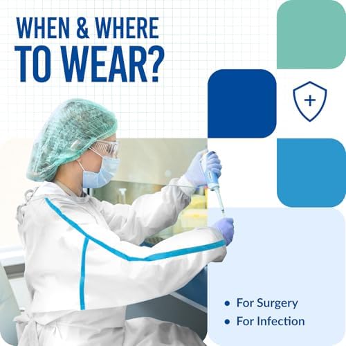 Medtecs Disposable Gowns - Level 3 PPSB Laminated PE 63 GSM - 10/100 PC - Image 5