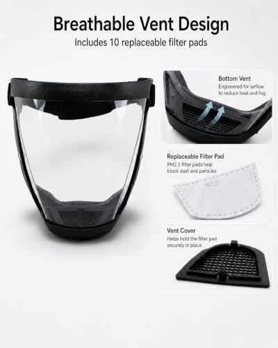 2 Pack Plastic Face Shield, Full Safety Face Protection Equipment with for Unisex and Adult, Reusable No Fogging Transparent Face Shield with Adjustable band, High-Definition Black - Image 5