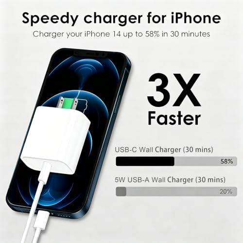 10FT iPhone Fast Charger,[Apple MFi Certified]iPhone USBC Fast ChargerBlock - Image 3