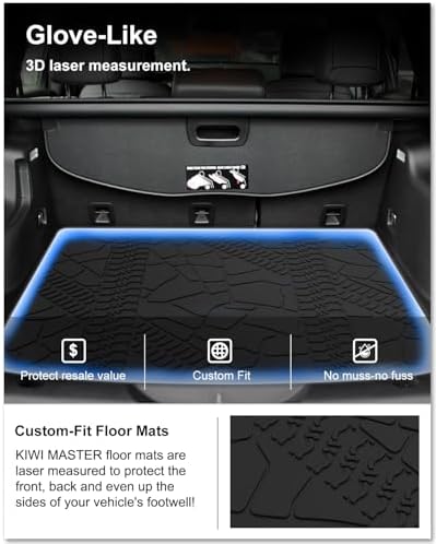 Kiwi Master Cargo Mat for 2014-2023 Jeep Cherokee - Image 2