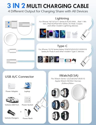 Travel Essentials for Apple Watch Charger,iPhone Charger,3 in 2 Type C/Lightning/Magnetic Travel Charging Cable,Portable Multi Charging Cable for Apple Watch, iPhone 17‑11,Samsung S26,Car,iPad-5FT - Image 2