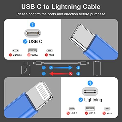 2Pack Blue Fast Charger Cable 10ft [Apple MFi Certified], USB Type C to Lightning Cable 10 Foot for Apple iPhone 14 13 12 Pro XR XS Max X 8 Plus - Image 2
