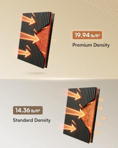 SODOCT 6 Pack Large Acoustic Panels, 47.2" X 23.6" X 0.4" Sound Proof Panels for Walls, High Density Sound Absorbing Panels for Home Studio & Office, Black - Image 4