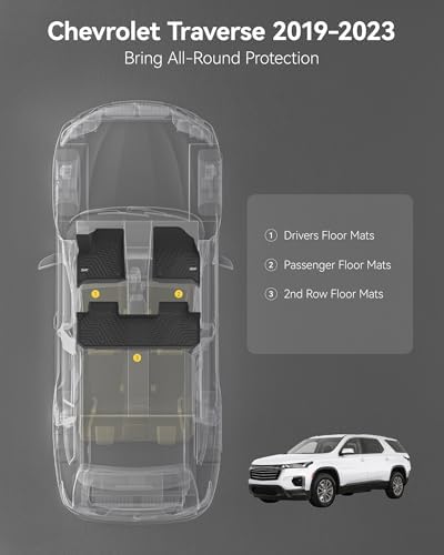 3W Floor Mats Custom Fit for Chevrolet Traverse 2018-2023 - Image 2