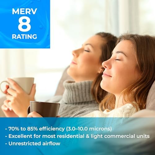 SpiroPure 30X32X2 MERV 8 Geothermal Air Filters - Made in USA (6 Pack) - Image 3