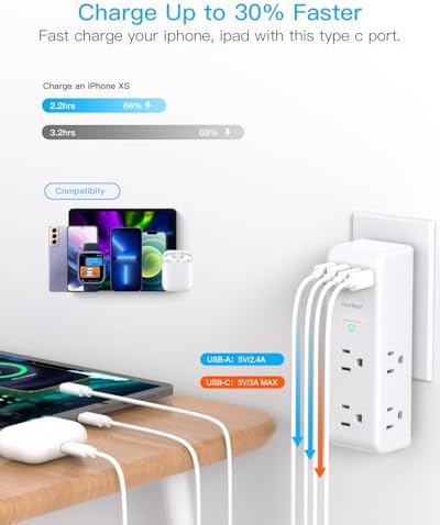 Surge Protector Outlet Extender with Rotating Plug, Multi Plug Wall Outlet - Image 4