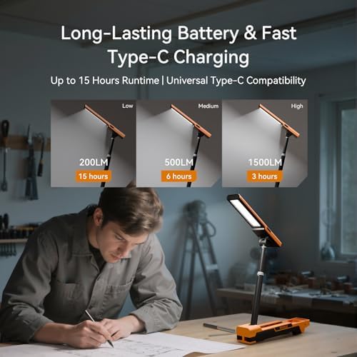 LED Work Light with Stand Foldable Tripod Lighting 1500LM Adjustable Stand for Construction, Outdoor, DIY Camping, Gift for Man Fathers Day, IP54 Waterproof, Rechargeable Battery with Type-C Charging - Image 4
