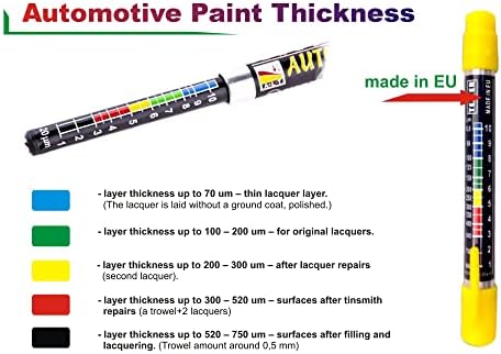 Paint Thickness Tester Meter Gauge, Paint Coating Tester, Car Body Damage Detector, with Magnetic Tip, and Measurement Scale, Crash-Test Check, Water Resistant, Highly Accurate - Image 5