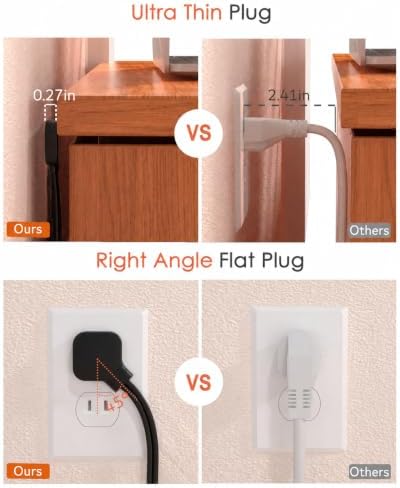 2 Prong Power Strip, WRXDMC 2 Prong to 3 Prong Outlet Adapter, Black, 1625W - Image 3
