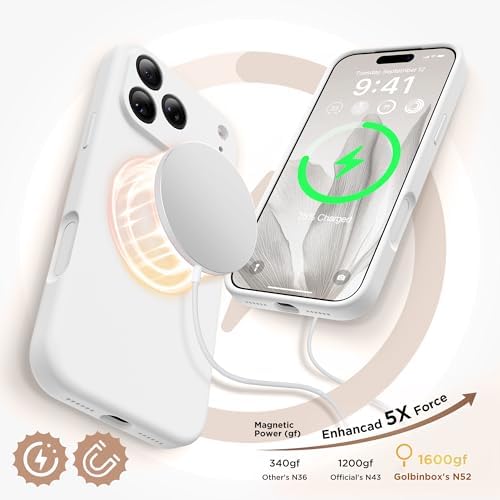 GolbinBox Magnetic for iPhone 18 Pro Case/17 Pro Case, White - Image 3