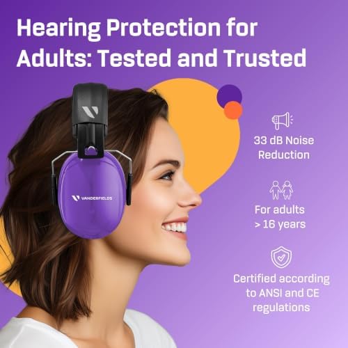 Noise Reduction Earmuffs for Adults - 35 dB (2K Hz) Protection Headphones - Image 2