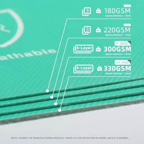 39" x 100' Heavy-Duty Temporary Floor Protection for Construction & Renovation, Green, Surface Protection Film for Hardwood Floors, Tile&Hard Paint Protection. (S-180G 39" x 100') - Image 3