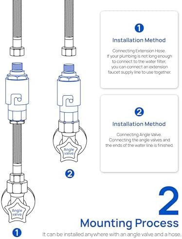 Under Sink In line Water Filter - Sediment Water Filter, Reusable Impurity Filter Attachment, 9/16" Female x 9/16" Male Thread Connector Size for Bathroom Kitchen RV Faucet Supply Lines (1 Pair) - Image 4