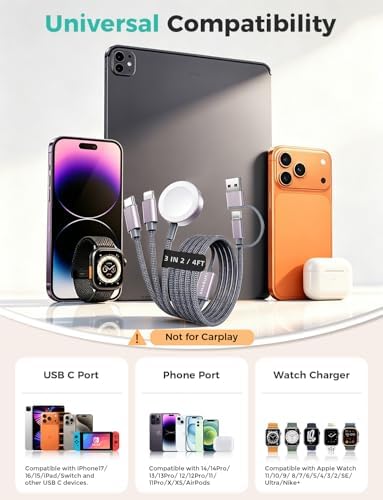 2026 Travel Essentials for Apple Watch Charger,Cruise Vacation Camping Essentials,iPhone Charger,Multi Charging Cable,3 in 2 Charging Docks for iWatch Series 12 11-2/Ultra,iPhone 18 17-12,Car - Image 3