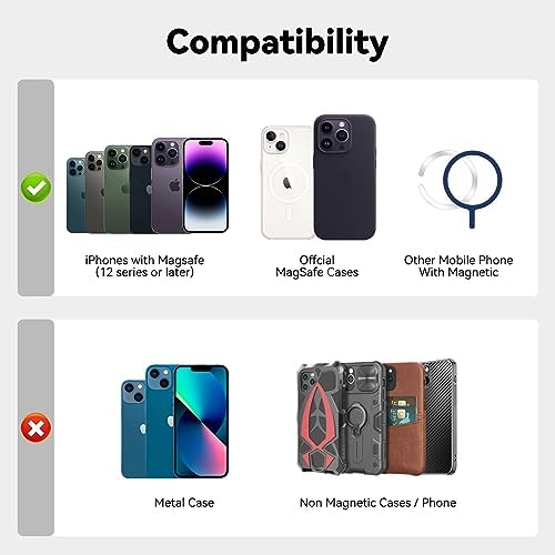 KRTALS Magnetic Wallet Cell Phone Card Holder for Phone Case with Mag-Safe - Image 4