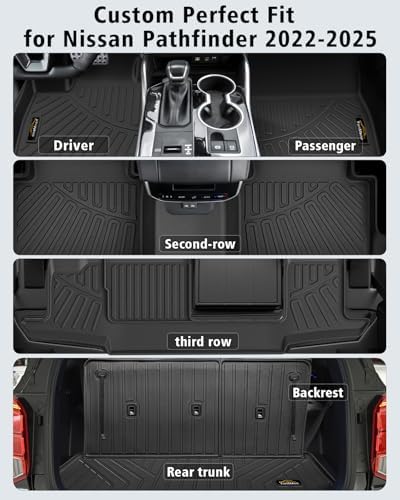 Floor Mats & Cargo Mat with Backrest Mat for Nissan Pathfinder 2022-2026 - Image 2