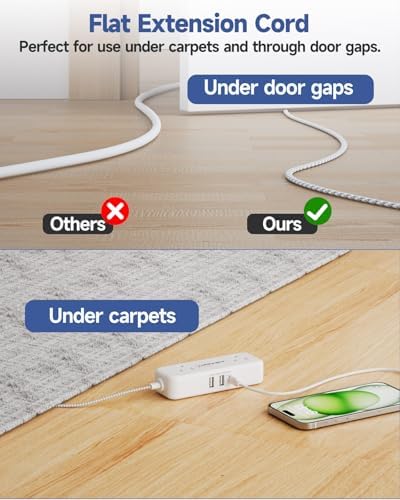 Flat Plug 15 Extension Cord with 4 AC Outlets - Image 6
