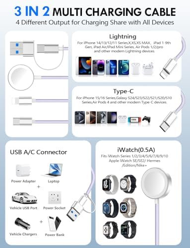 1Pack Travel Essentials for Apple Watch Charger,3-in-2 Multi Charging Cable - Image 2