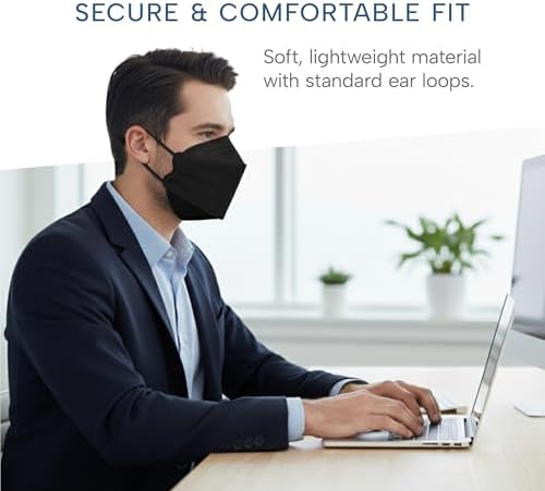 Well Before Welcome Series 3D KN95 Face Mask - 5-Layer Disposable Masks - Image 6