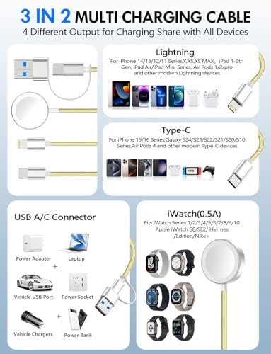 2Pack Travel Essentials for Apple Watch Charger,3-in-2 Multi Charging Cable - Image 2