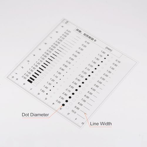 HARFINGTON High Precision SEC Size Estimation Chart 10x10cm Film Ruler - Image 3