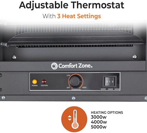 Comfort Zone Hard-Wired Ceiling Mount Garage Electric Space Heater, Fan-Forced, 5,000 watt, 240 volt, Overheat Protection, Thermal Cut-Out Switch, Ideal for Workshop & Garage, ETL Compliant, CZ220BK - Image 6