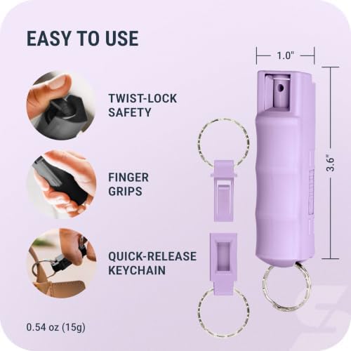 Sabre Pepper Spray with Quick Release Keychain for Self Defense – Maximum Police Strength OC Spray with UV Marking Dye, Twist Lock Safety, Finger Grip, 10‑Second Spray, 14‑ft Range, Made in USA - Image 6