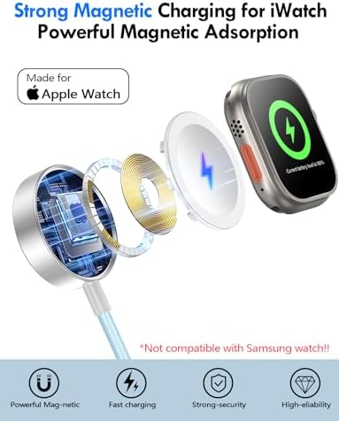 Travel Essentials for Apple Watch Charger,iPhone Charger,3 in 2 Type C/Lightning/Magnetic Travel Charging Cable,Portable Multi Charging Cable for Apple Watch, iPhone 17‑11,Samsung S26,Car,iPad-5FT - Image 3